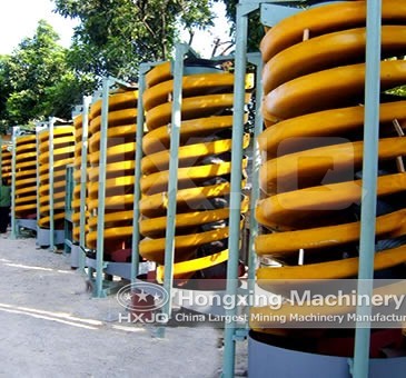 Spiral Chute Separator